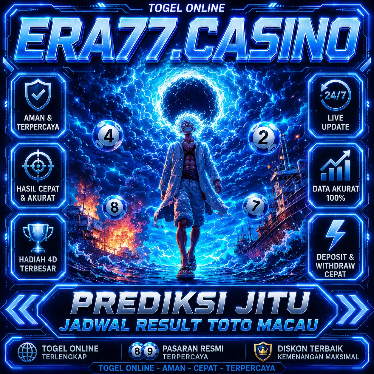ERA77