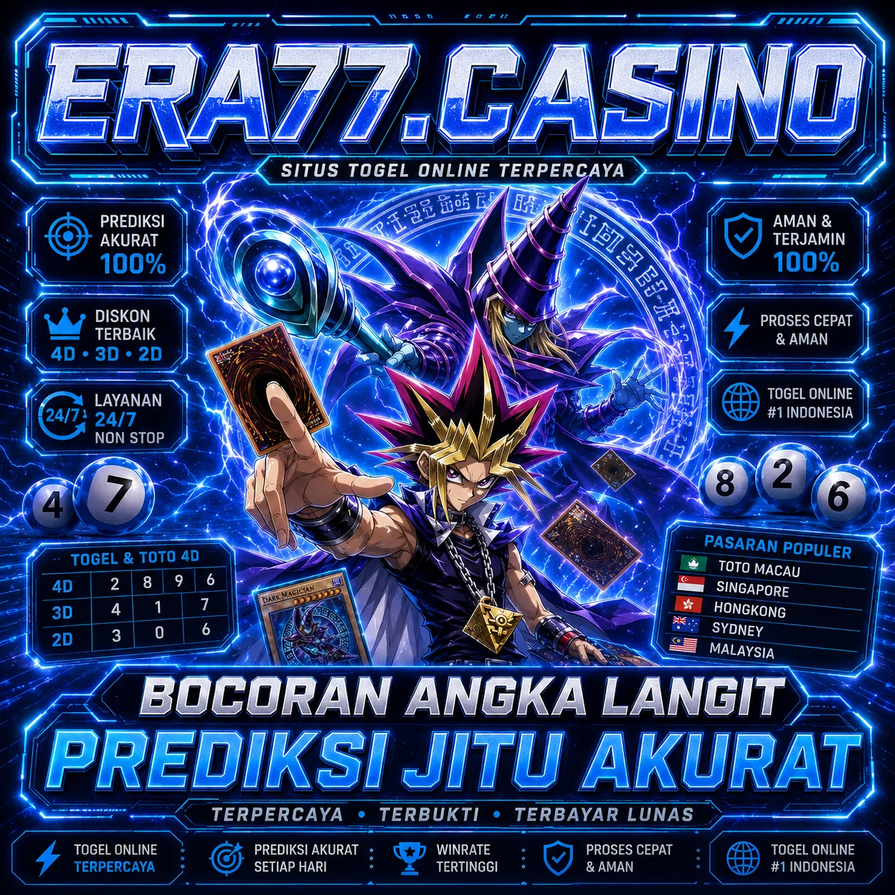 ERA77 Gacor