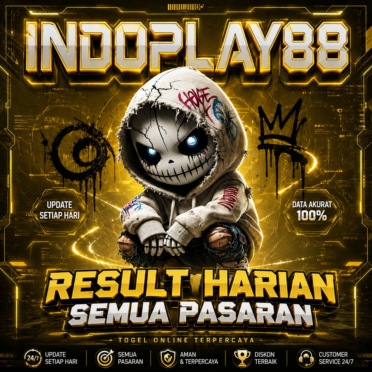 INDOPLAY88 : Portal Togel Online & Result Harian Semua Pasaran Terverifikasi