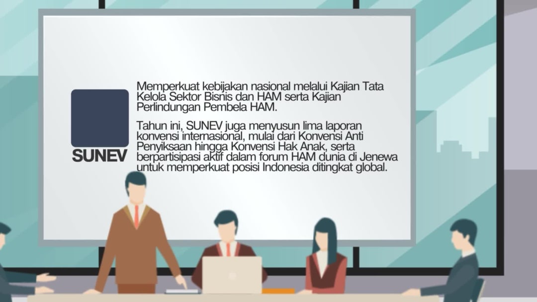 Long-form video - Ministry of Human Rights Journey Indonesia