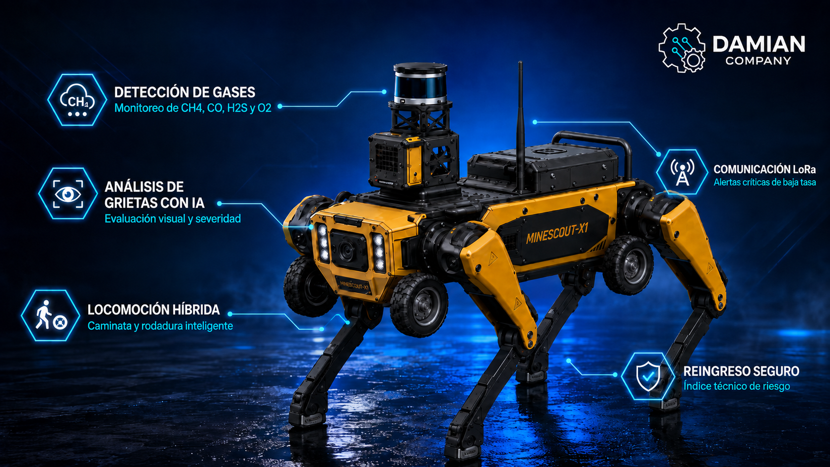 Robot Minero Inteligente para Inspección y Reingreso Seguro en Galerías — imagen 1