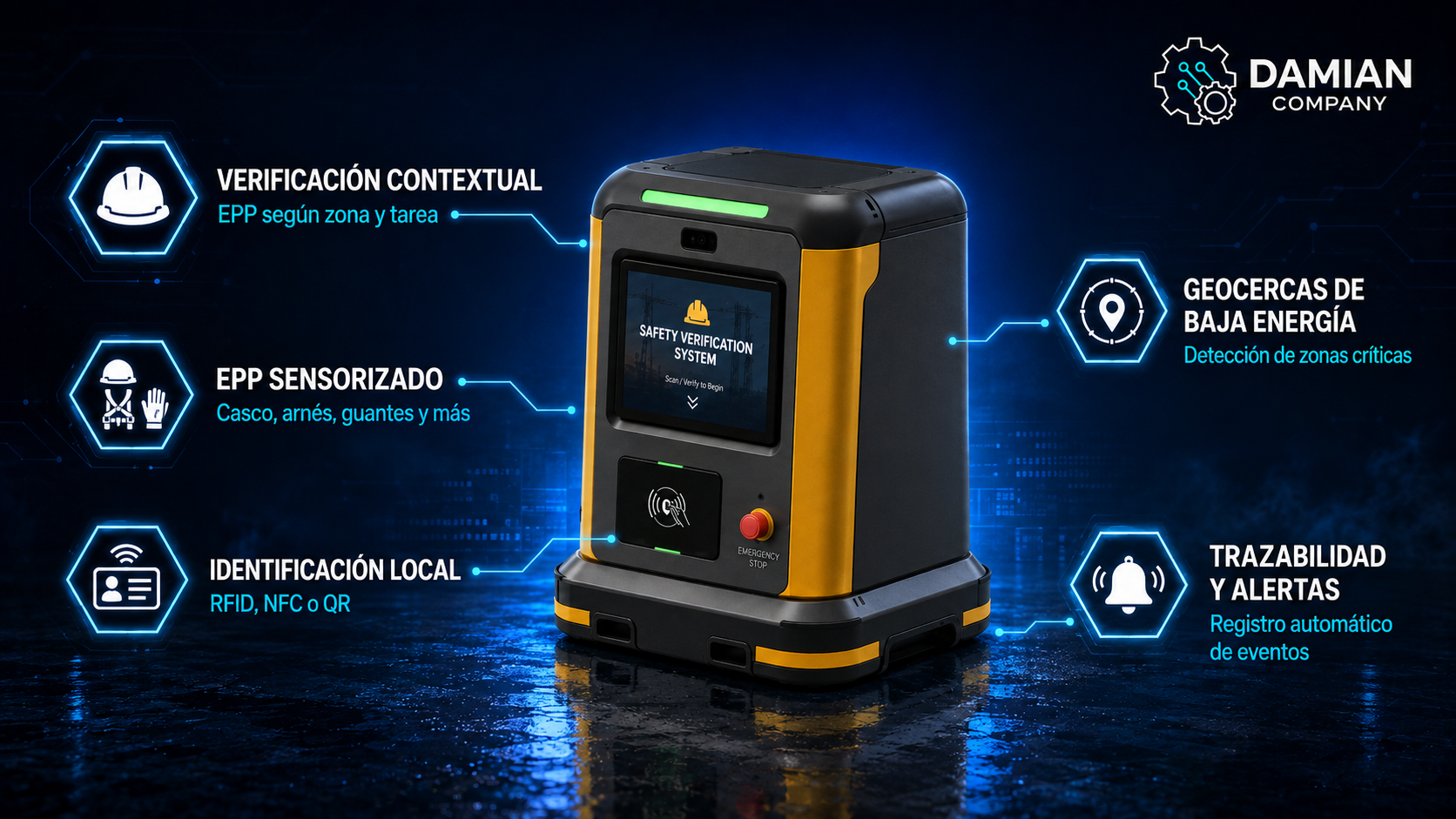 Sistema modular portátil para verificación contextual de EPP y autorización de ingreso a zonas de riesgo en obras mediante EPP sensorizado, identificación local y geocercas de baja energía — imagen 1