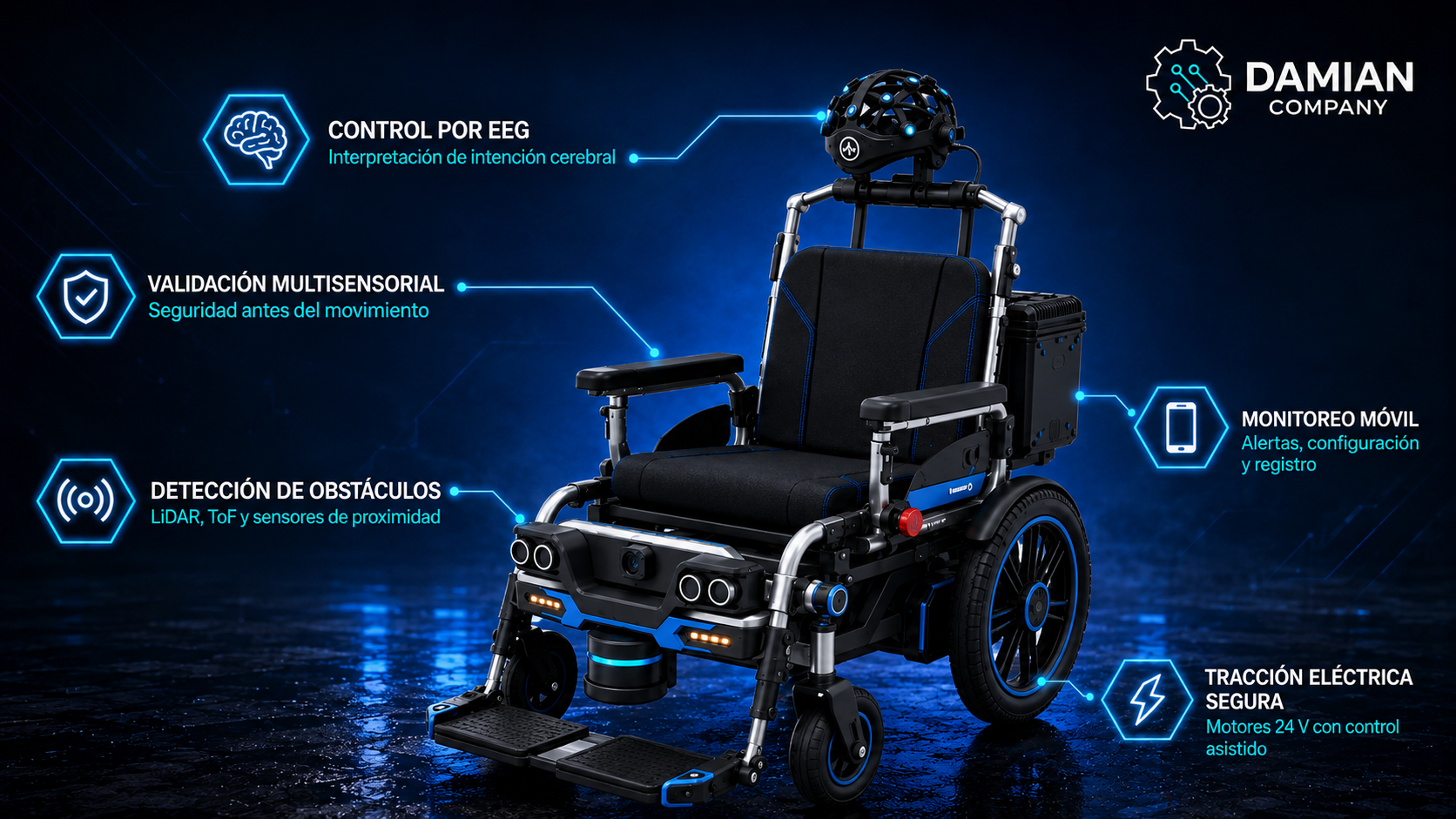 Silla de ruedas neuroasistida controlada por EEG con validación multisensorial de seguridad y monitoreo por aplicación móvil