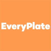 Every Plate AU