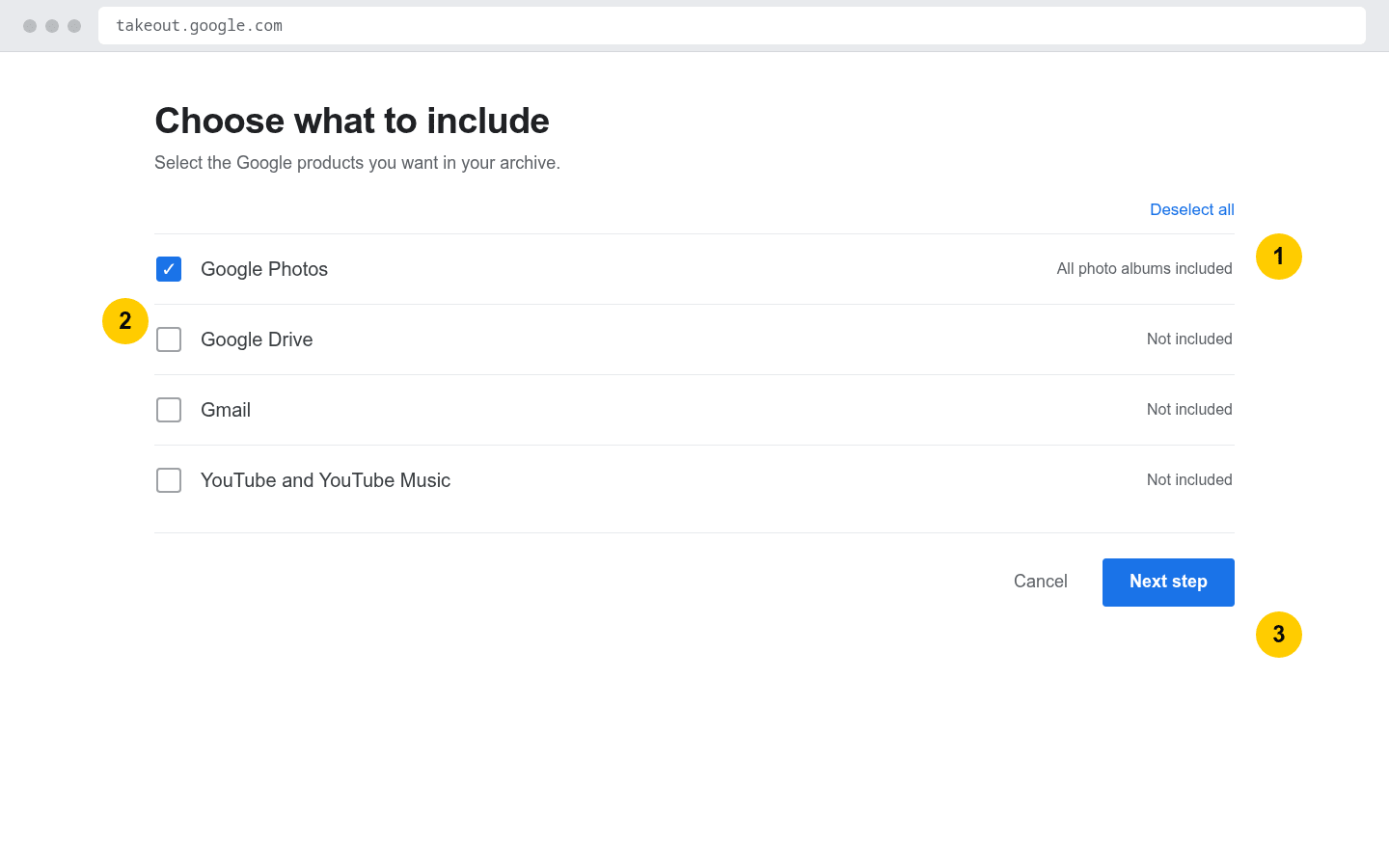 Illustration of the Google Takeout export screen with Google Photos selected. Callout 1 points to Deselect all, callout 2 to the Google Photos checkbox, and callout 3 to Next step.