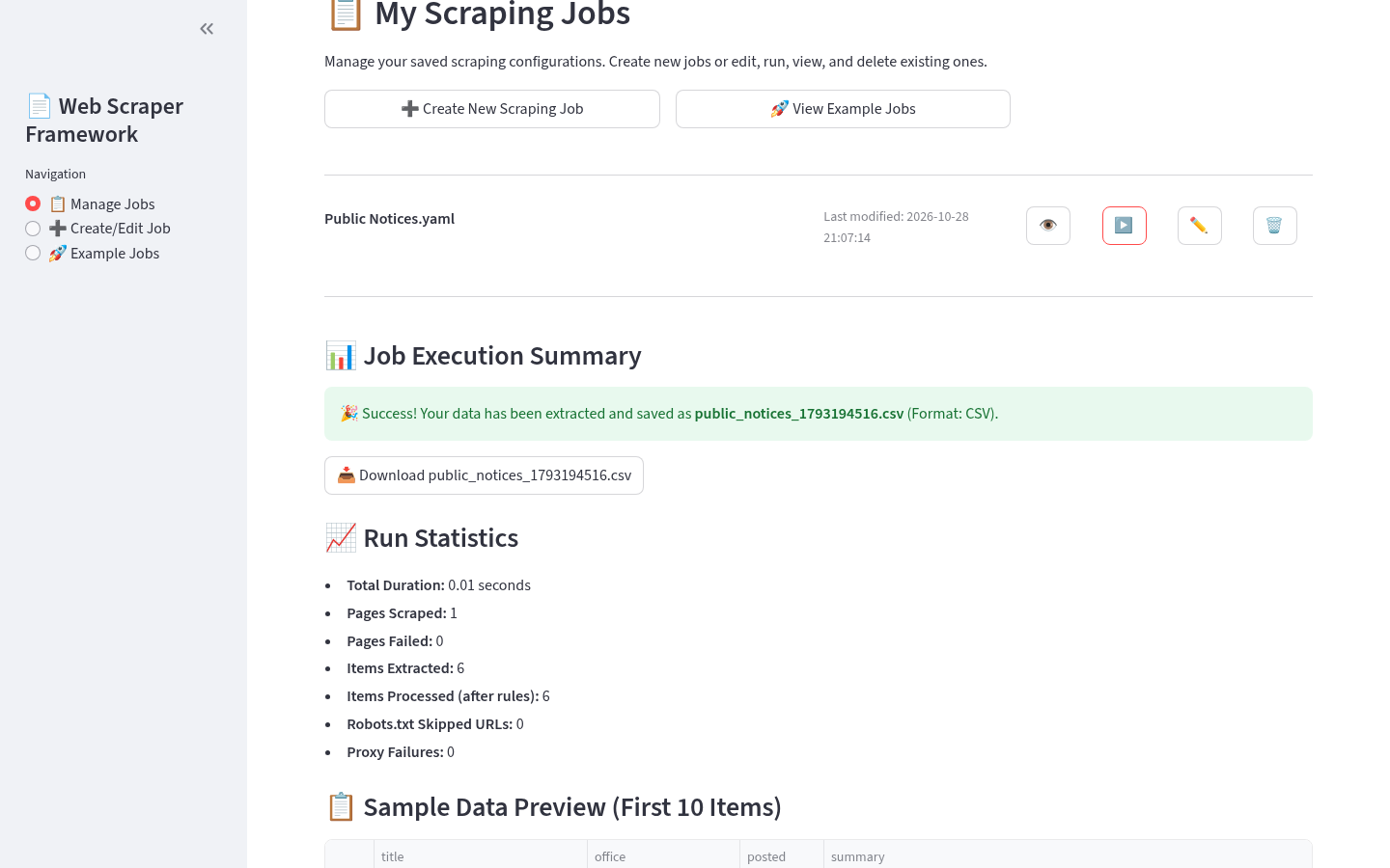 Web Data Scraper run summary with extracted item counts and a sample data preview.