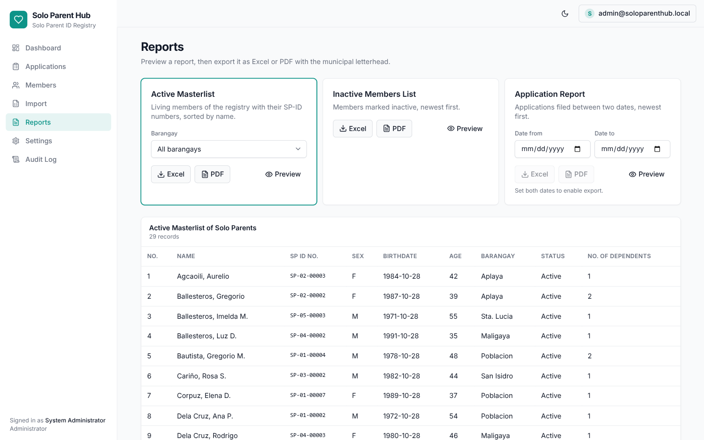 Solo Parent Hub reports page with masterlist preview and Excel and PDF export buttons.