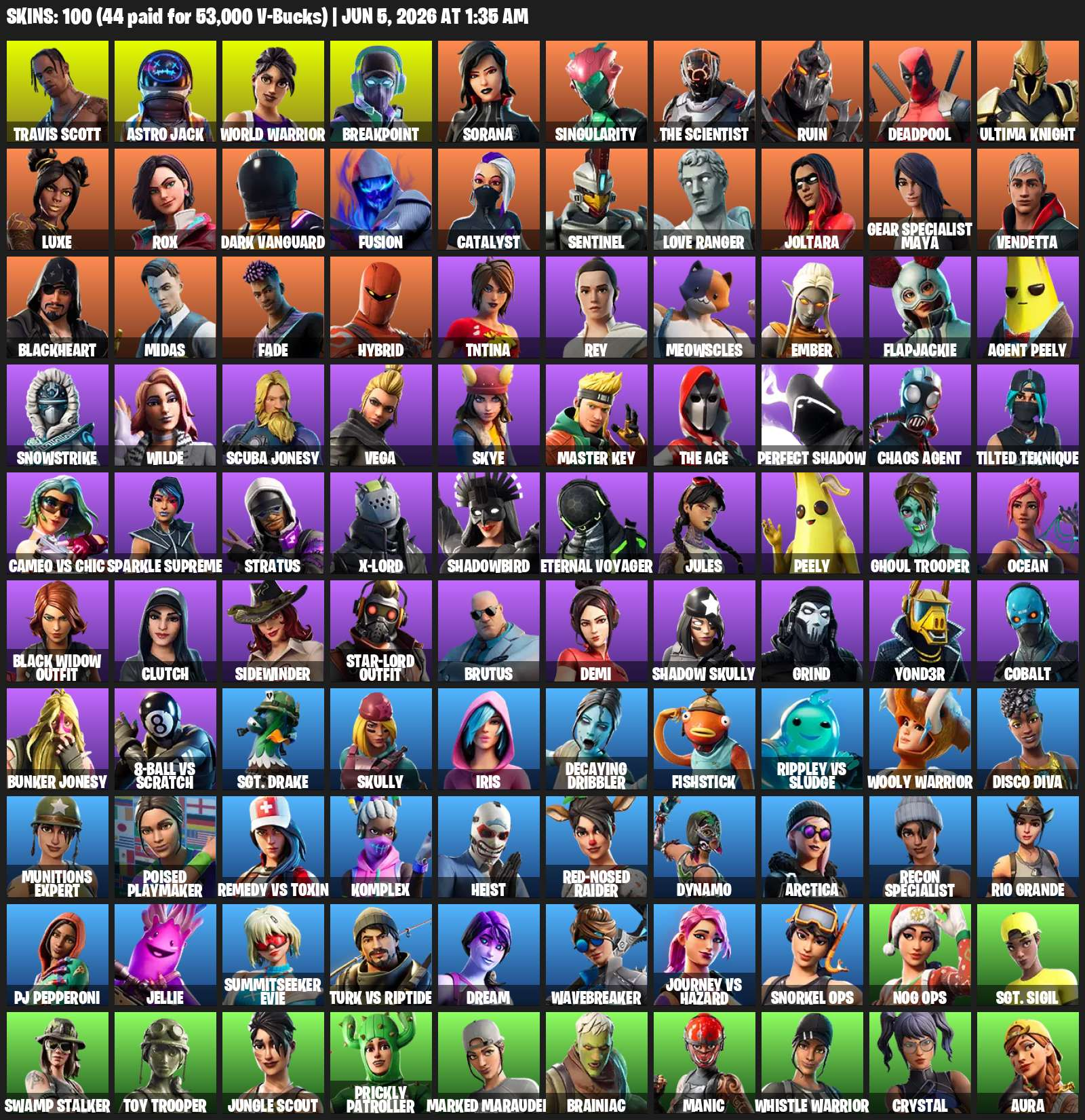 100 Skins, Travis Scott [PC]
