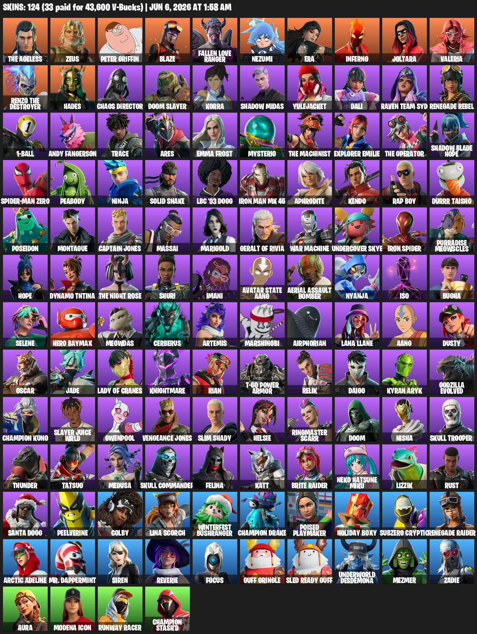 124 Skins, Renegade Raider [PC]