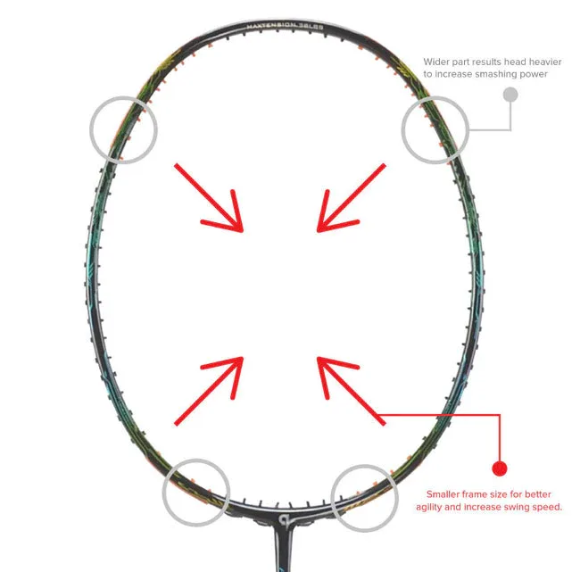 Fantala 101 Pro | Badminton Souq Fantala 101 Pro | Badminton Souq