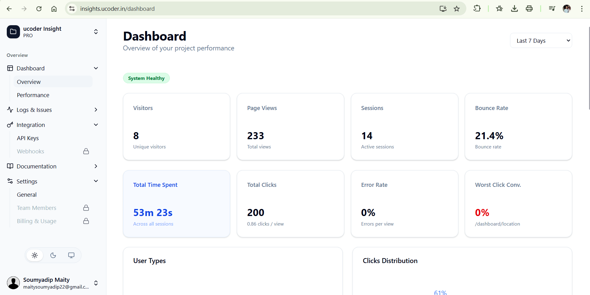 Dashboard Overview