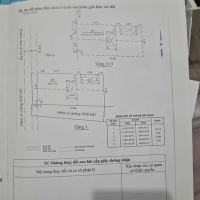 https://res.cloudinary.com/dqh0wvgmg/image/upload/v1781042822/nha-dat/ilwribeebnbc2as2a4qh.jpg