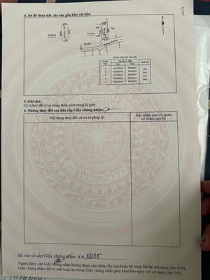 https://res.cloudinary.com/dqh0wvgmg/image/upload/v1786021945/nha-dat/wgq9gca6dedwk2ihi5s3.jpg