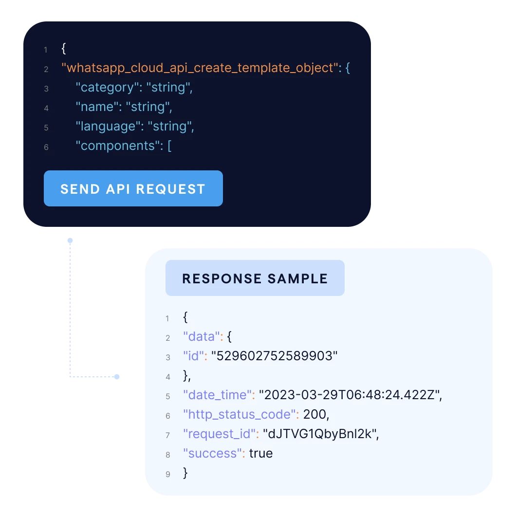 A mock server to send API requests and simulate API responses