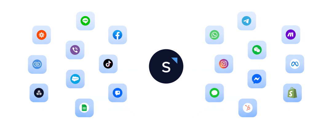 SleekFlow integrations with WhatsApp, Facebook, Instagram, Telegram, and more
