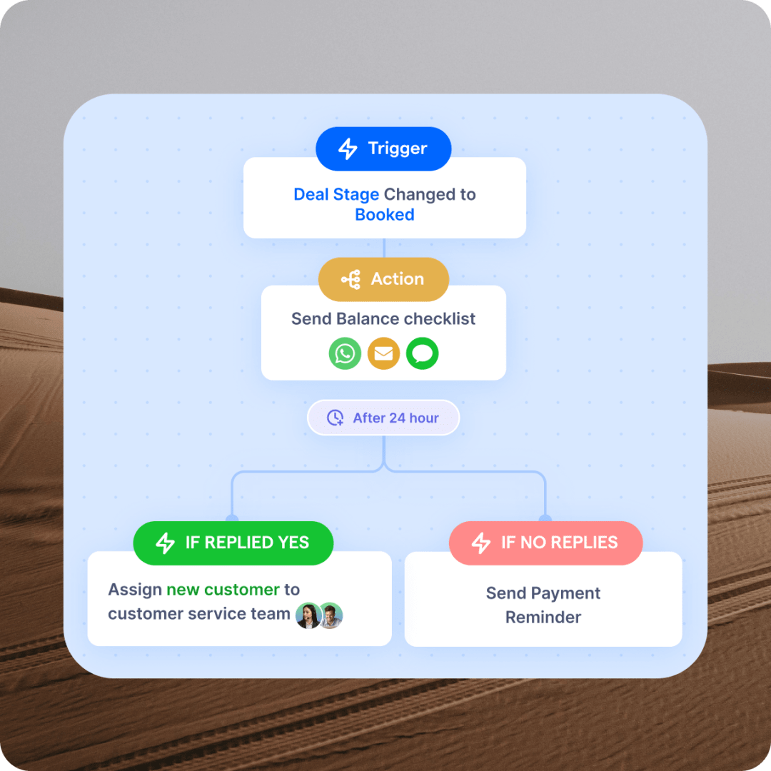 SleekFlow Image