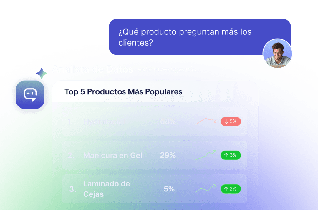 SleekFlow Image