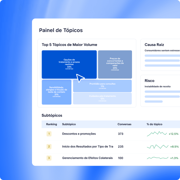 ai-workflows-cx-intelligence