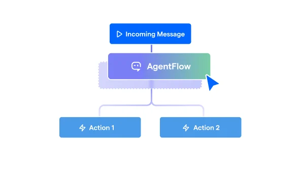 Sleekflow Image