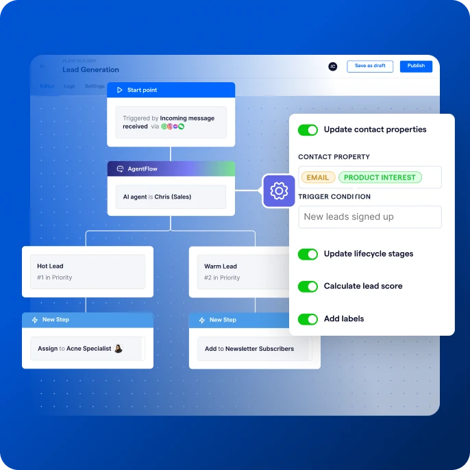 example of worflow setup on SleekFlow from incoming message to allocation to a specialist or another task
