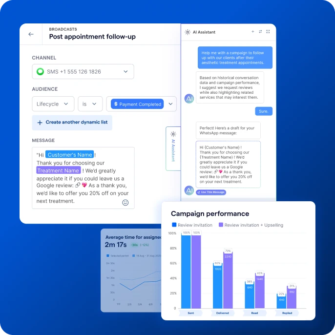 Example of AI assistant sending automated messages when triggered and showing analytics