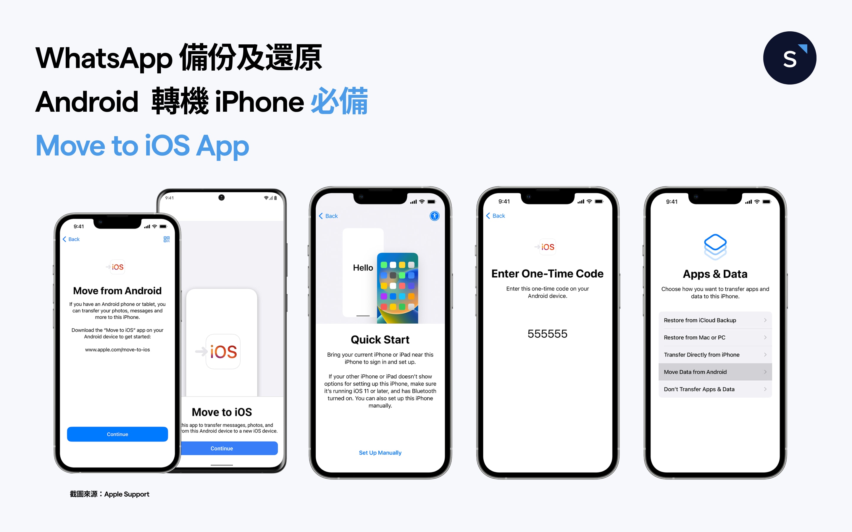 WhatsApp 備份：Android 轉 iphone