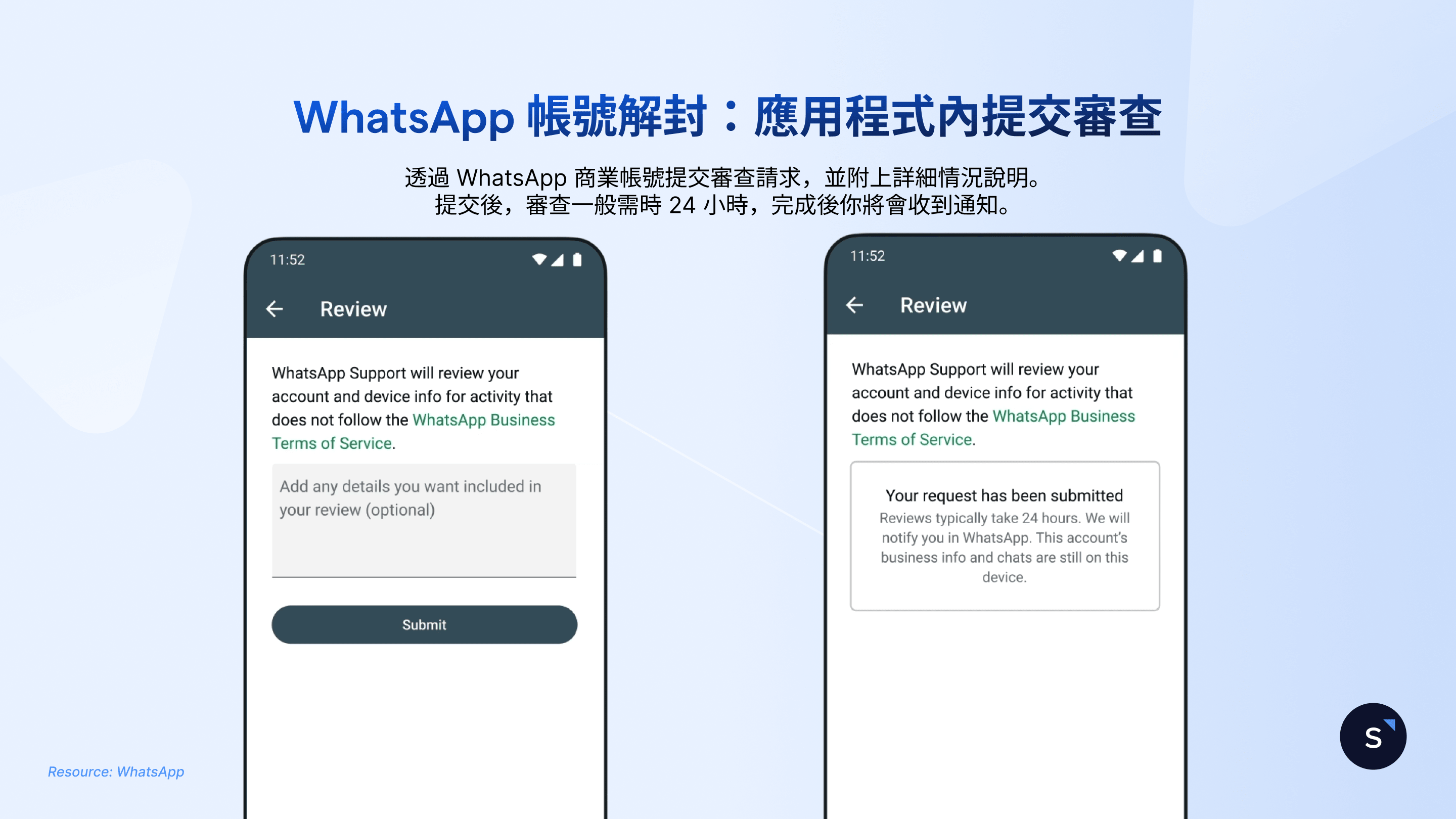WhatsApp 商業帳號解封