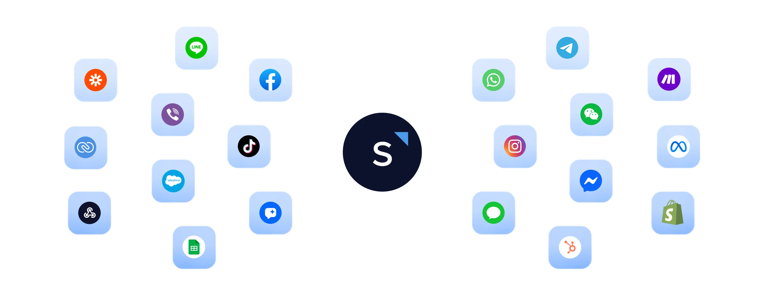 SleekFlow integrations with WhatsApp, Facebook, Instagram, Telegram, and more