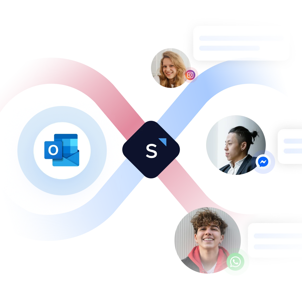 Sleekflow Image