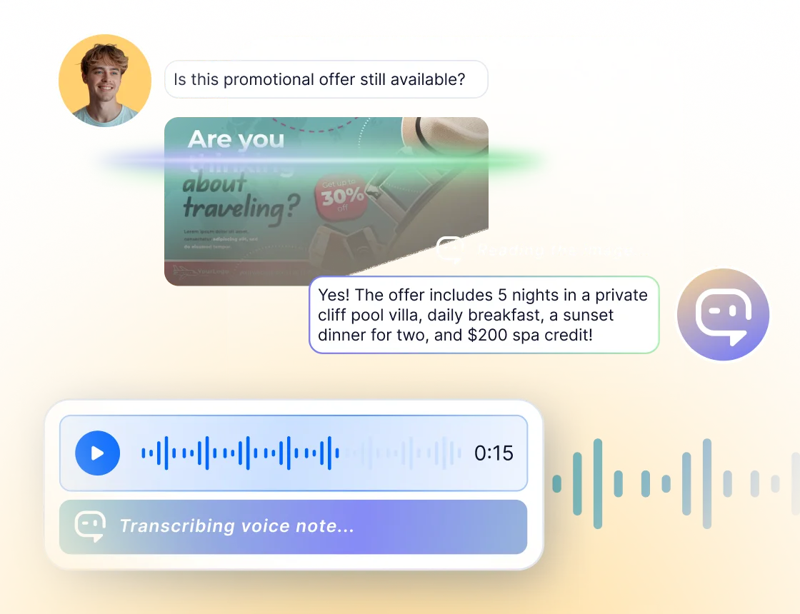 Sleekflow Image