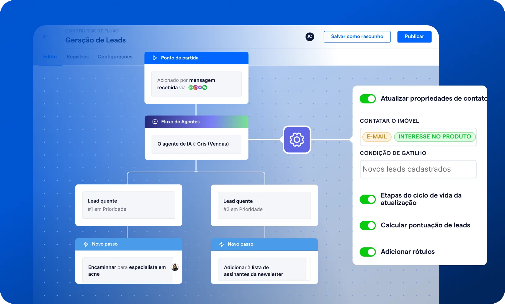 example of worflow setup on SleekFlow from incoming message to allocation to a specialist or another task
