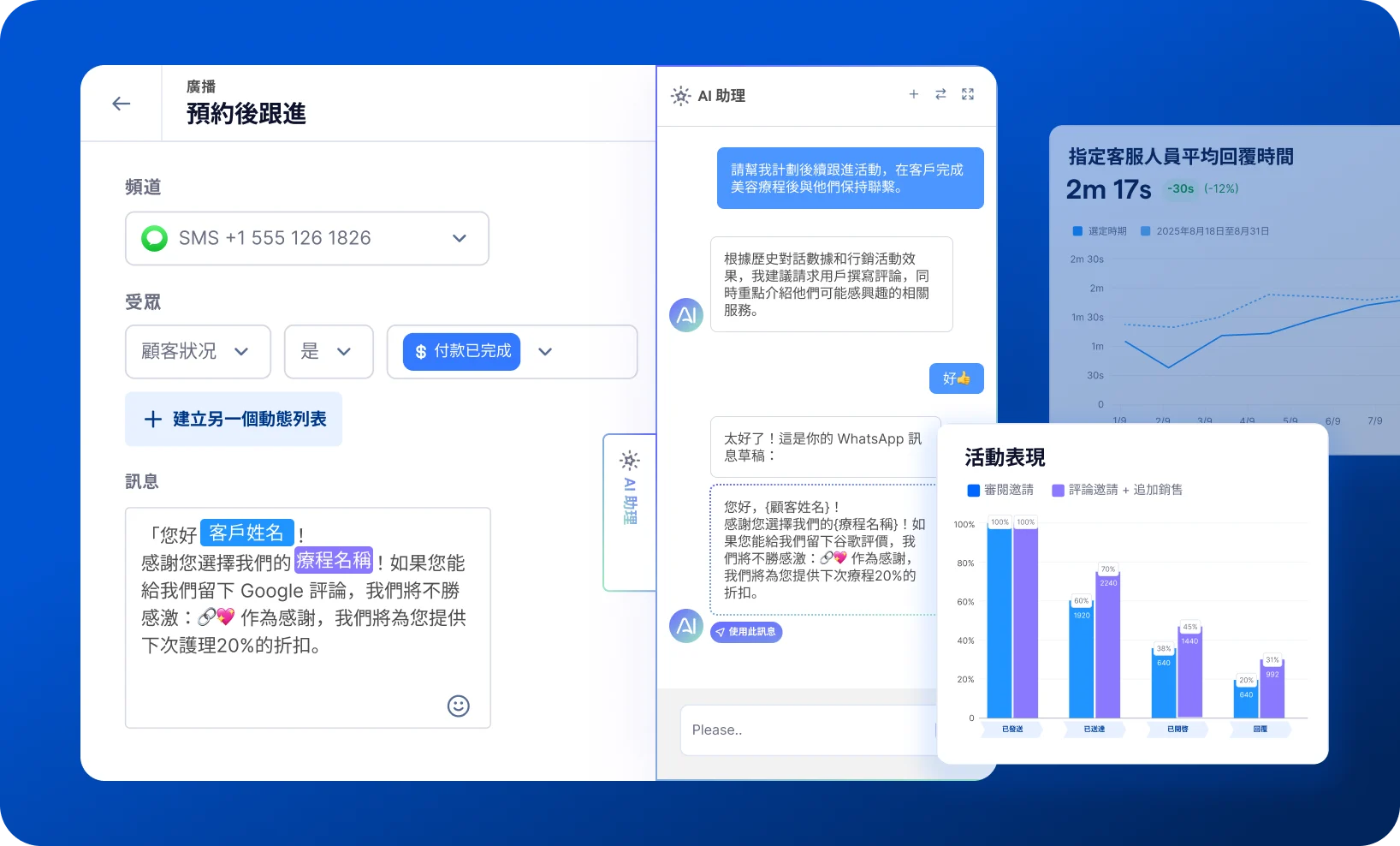 Example of AI assistant sending automated messages when triggered and showing analytics