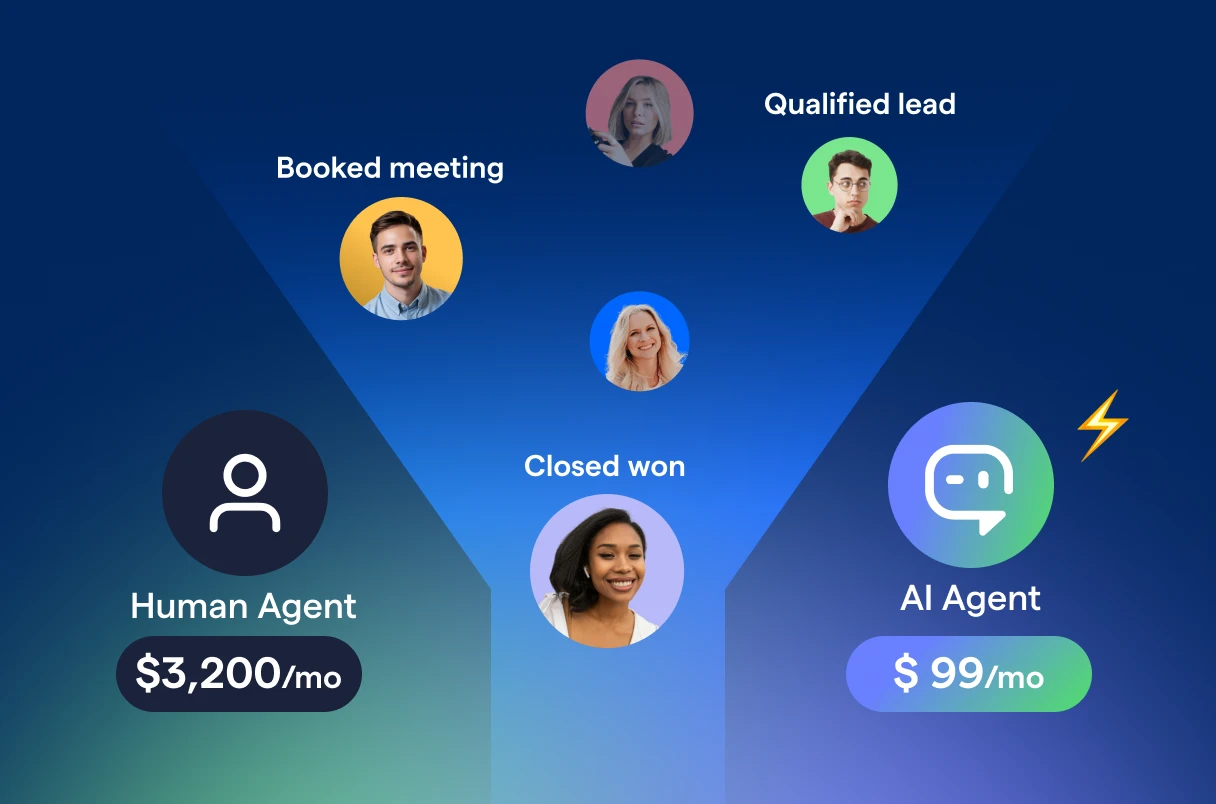 graphic example on price affordability of AI agents versus human agents