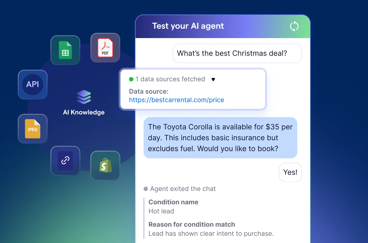 example of test for your AI agent and its knowledge base for easy set up and no errors