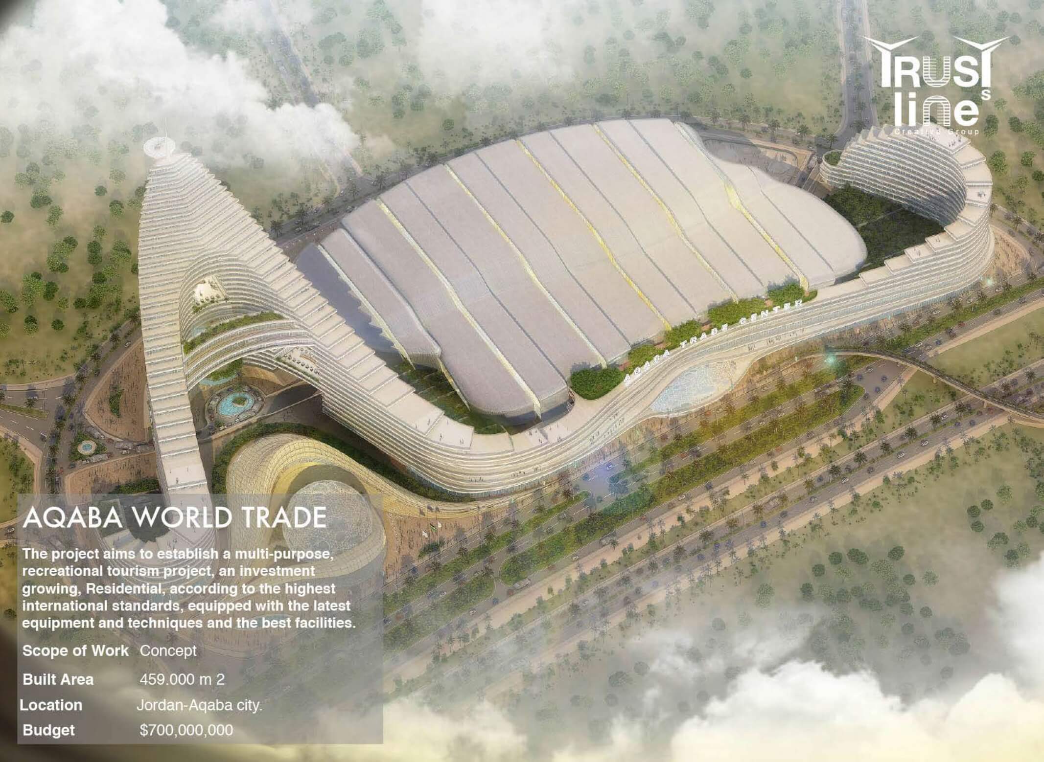 Aqaba world trade