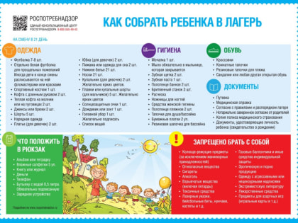 Роспотребнадзор Карелии рассказал, как собрать ребенка в детский лагерь
