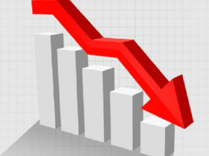 Инфляция оказалась ниже ожидаемого показателя