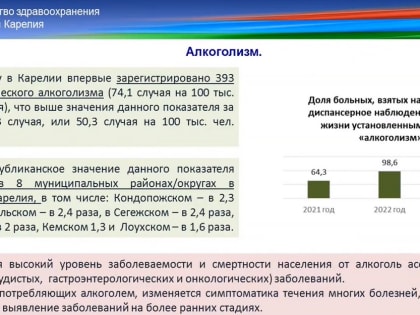 В Карелии выявляют алкоголиков на профосмотрах и при диспансеризации