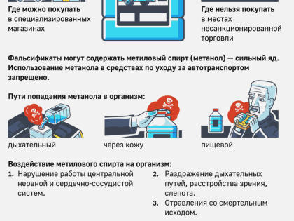 Рекомендации потребителям по выбору  стеклоомывающей жидкости