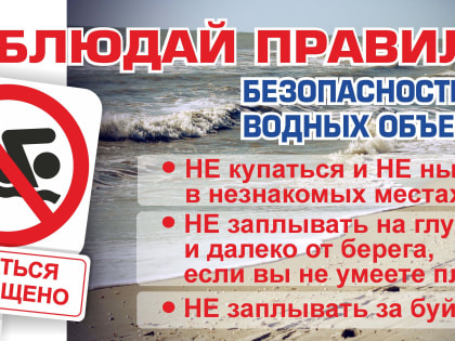 Информация по проводимому мониторингу качества воды и почвы (песка) в местах отдыха населения у воды