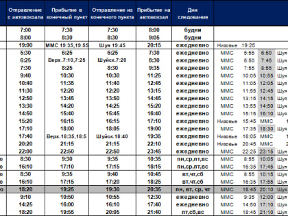 Расписание пригородных маршрутов изменится с 20 февраля
