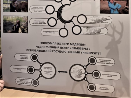 Семинар-совещание по созданию агробиологического центра