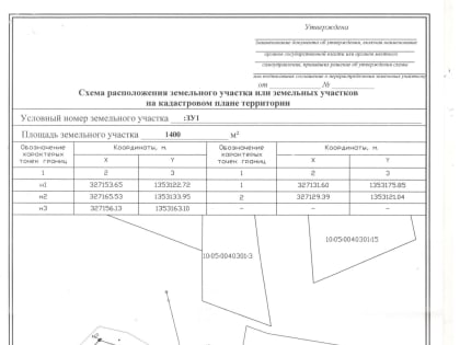 ИЗВЕЩЕНИЕ о предоставлении земельных участков