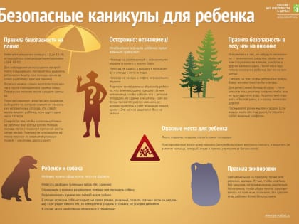 Безопасность детей в каникулы