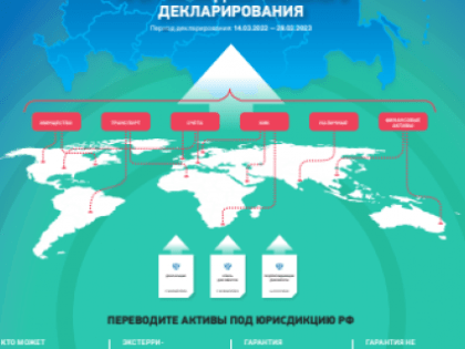 Управление ФНС России по Республике Карелия Напоминаем об изменении реквизитов для перечисления налогов на ЕНС
