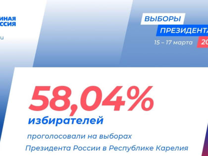 Ход голосования на выборах Президента Российской Федерации в Республике Карелия на 18.00 17 марта 2024 года