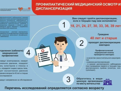В Карелии спасли 40-летнего мужчину, у которого выявили рак на диспансеризации