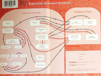 Леннрот и "Калевала", уголовные комиссии, следы мамонта и "Чебурашка" - 28 февраля в истории Карелии