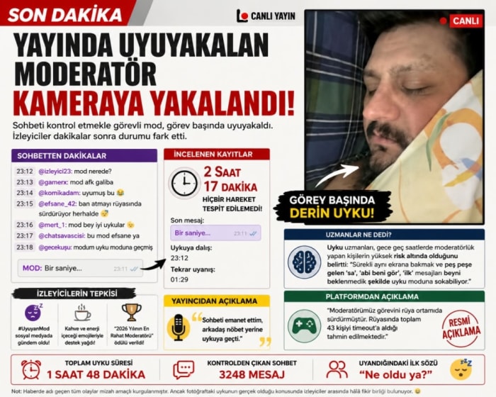 HORLAMA SESLERİYLE YAKALANDI! CANLI YAYINDA GÖREV BAŞINDA UYUYAKALAN MODERATÖR GÜNDEM OLDU