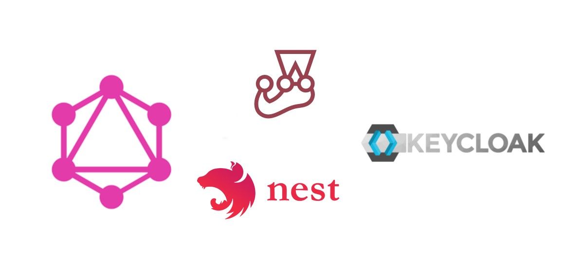 GraphQL + NestJS + Keycloak + Jest.